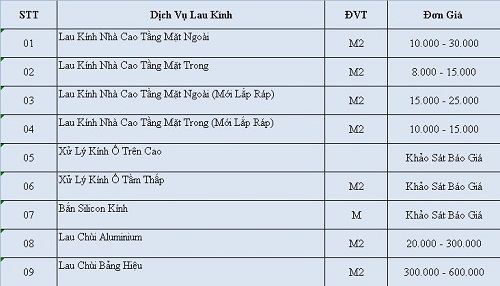 bao-gia-lau-kinh-linh-anh-min1