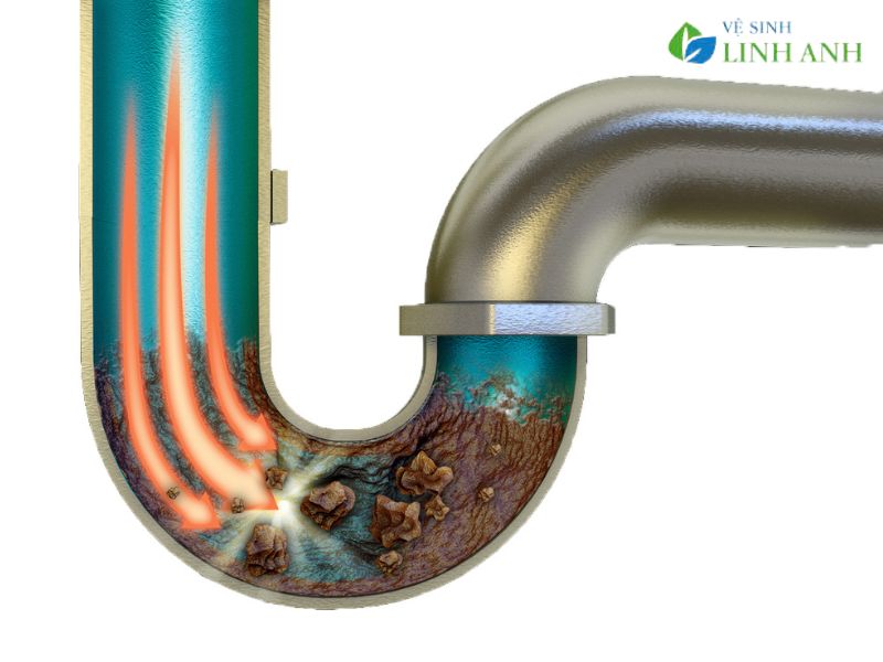 lợi ích của việc sử dụng phễu thoát sàn chống hôi