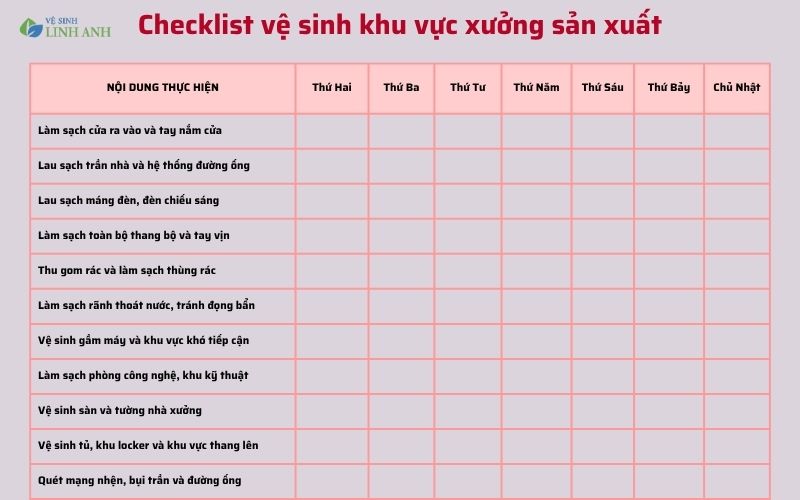 8 Checklist vệ sinh nhà xưởng cho từng khu vực tiêu chuẩn từ A đến Z