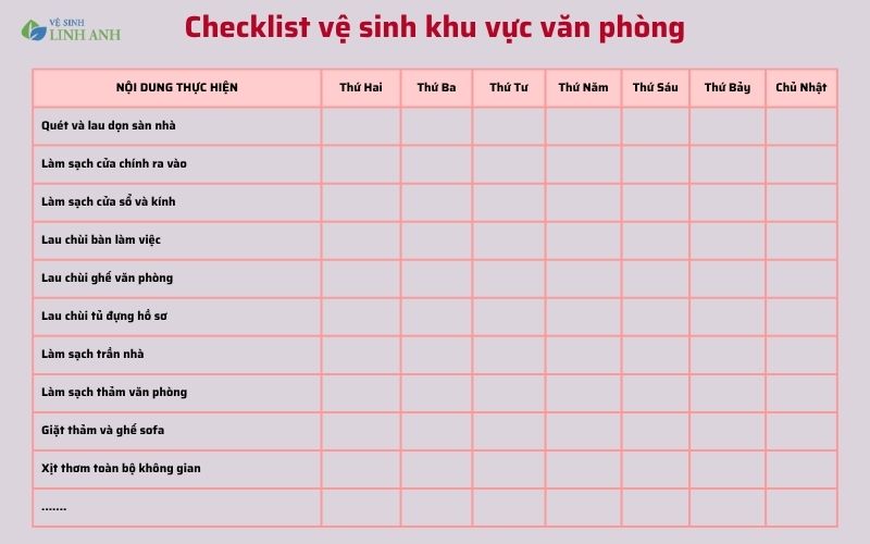 8 Checklist vệ sinh nhà xưởng cho từng khu vực tiêu chuẩn từ A đến Z