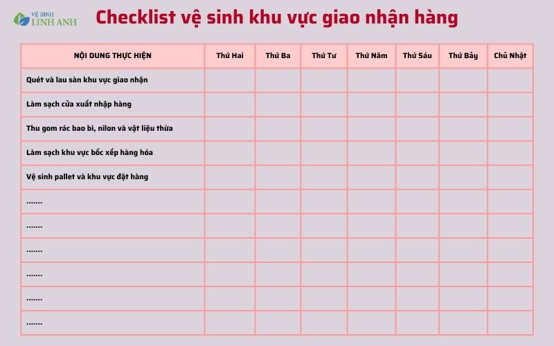 8 Checklist vệ sinh nhà xưởng cho từng khu vực tiêu chuẩn từ A đến Z