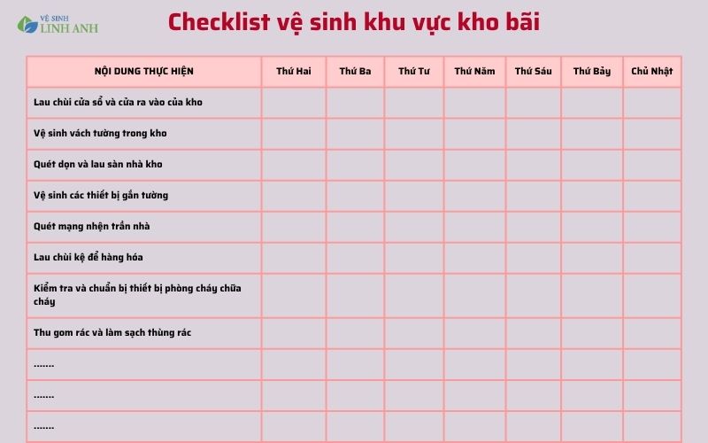8 Checklist vệ sinh nhà xưởng cho từng khu vực tiêu chuẩn từ A đến Z