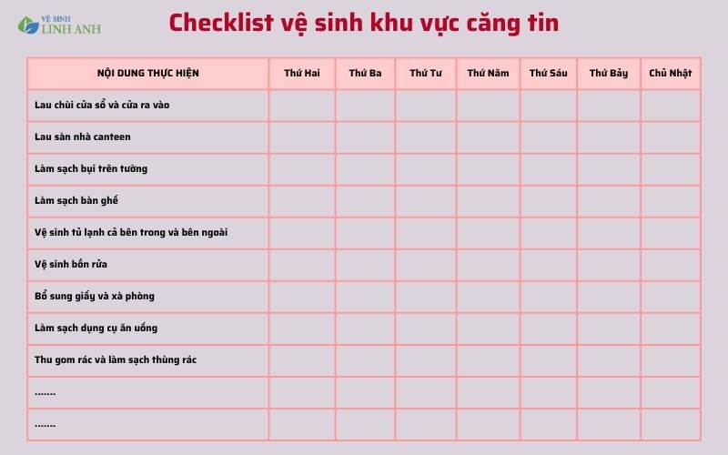 8 Checklist vệ sinh nhà xưởng cho từng khu vực tiêu chuẩn từ A đến Z