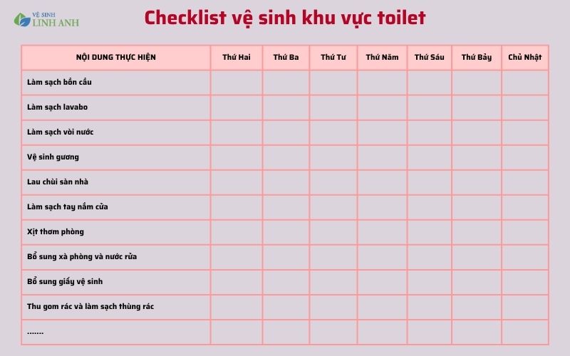 8 Checklist vệ sinh nhà xưởng cho từng khu vực tiêu chuẩn từ A đến Z