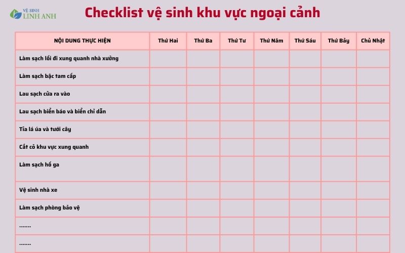 8 Checklist vệ sinh nhà xưởng cho từng khu vực tiêu chuẩn từ A đến Z